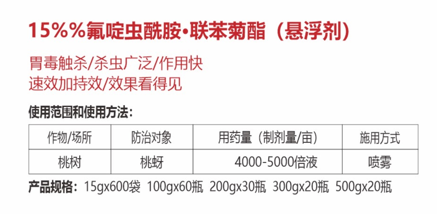 15%氟啶蟲(chóng)酰胺·聯(lián)苯菊酯 (懸浮劑)詳情.jpg